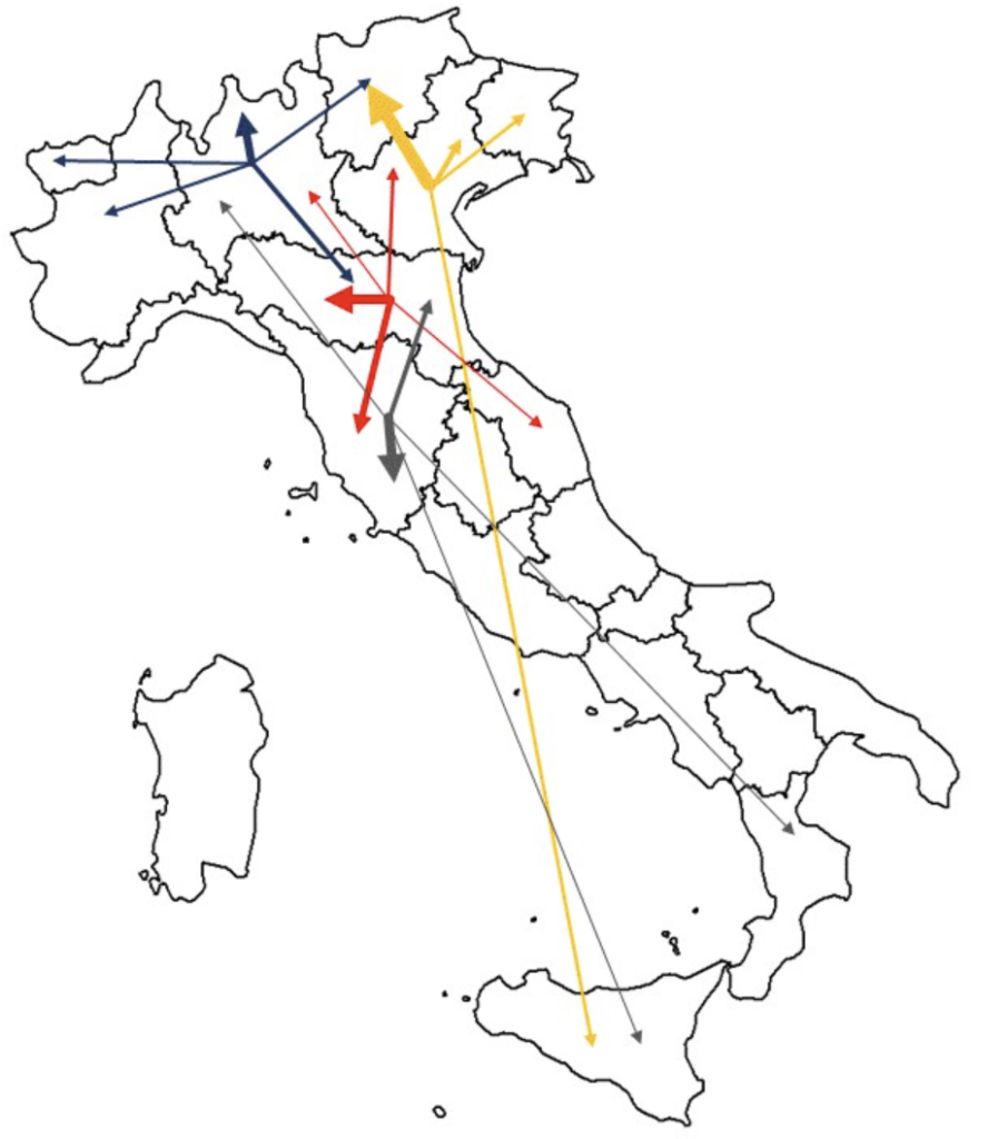 Distribuzione dei flussi di cicloturisti