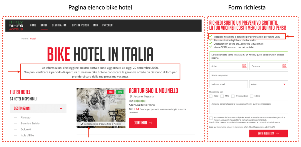 Adeguamento comunicazione Italy Bike Hotel nella nuova normalità